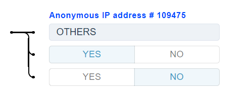 anonymous_ip_address