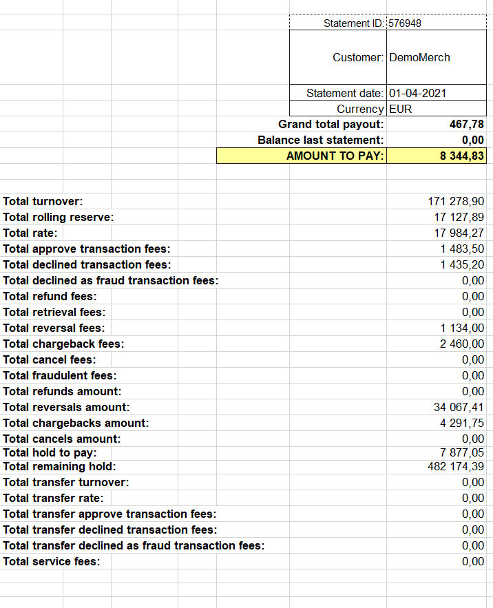 pic_format statements_eng